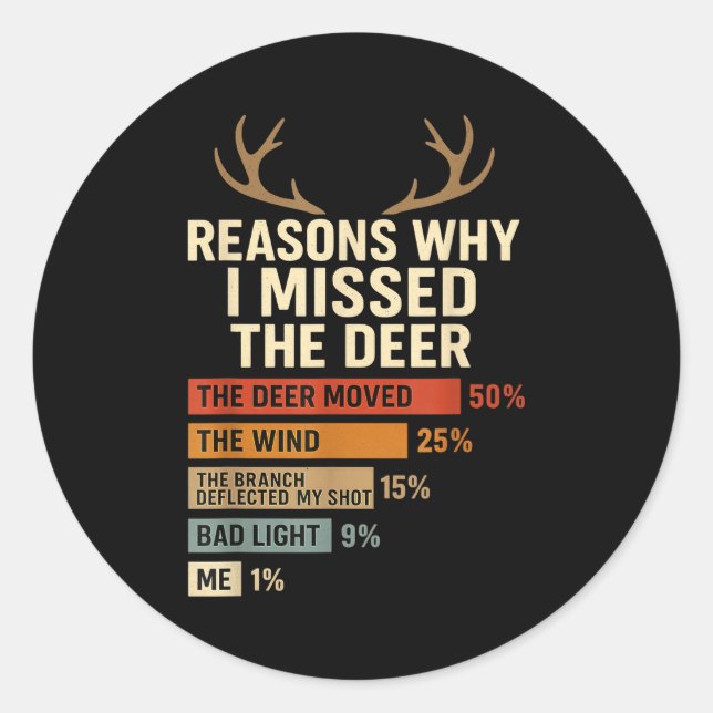 Sticker Rond Funny Hunter Reasons Why I Missed The Deer Hunting (Devant)
