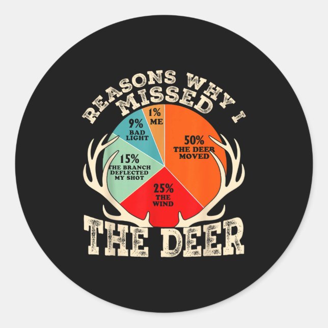 Sticker Rond Funny Reasons I Missed The Deer Hunting Hunter Sea (Devant)