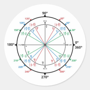 Sticker Rond Geek mathématique Cercle Retour à l'école