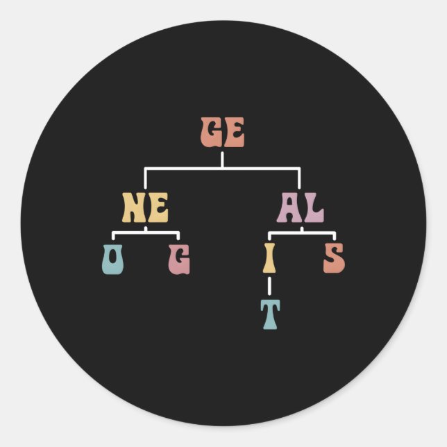 Sticker Rond Généalogiste Famille Historien Généalogie (Devant)