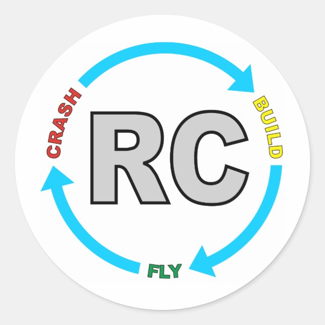 Sticker Rond Générer un cache de panne (Devant)