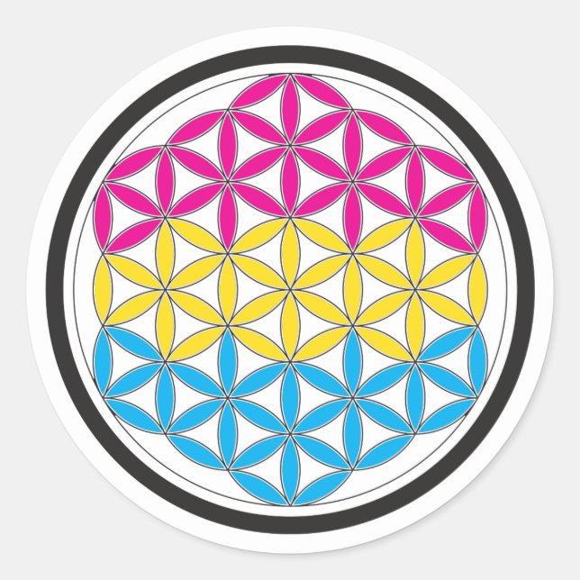 Sticker Rond géométrie sacrée de pan (Devant)