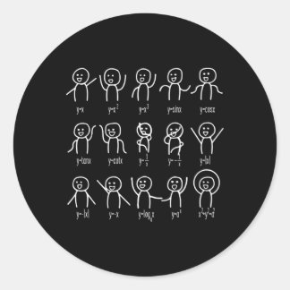 Sticker Rond Graphique de danse algèbre Chiffres équation mathé