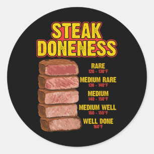 Sticker Rond Guide de tableau de cuisson du steak BBQ viande ch