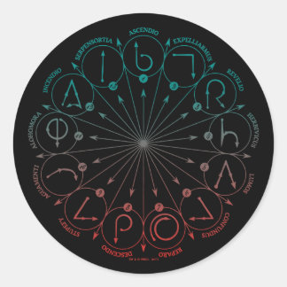 Sticker Rond Harry Potter Spell | Spells & Charms Instruction C