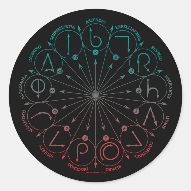 Sticker Rond Harry Potter Spell | Spells & Charms Instruction C (Devant)
