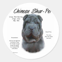 Histoire du Shar Pei en Chine Bleue, Sharpei, Shar