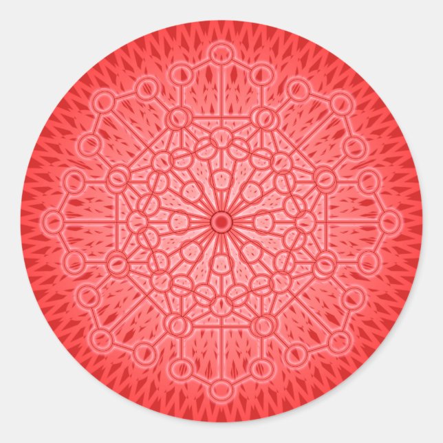 Sticker Rond I AM POWER : Muladhara - The Root Chakra (Devant)
