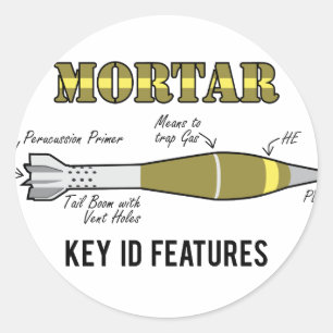 Sticker Rond ID mortier