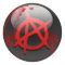 Indicateur anarchique