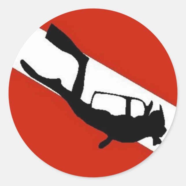 Sticker Rond Indicateur du lecteur 2 (Devant)