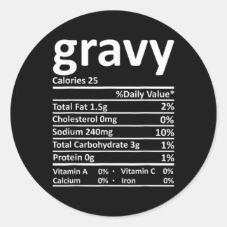 Sticker Rond Informations nutritionnelles sur la sauce Funny Th