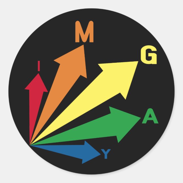 Sticker Rond je suis gay (Devant)