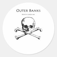 Jolly roger des banques extérieures