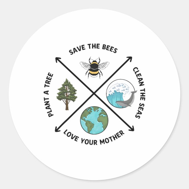 Sticker Rond Jour des terres Sauver Les Abeilles Plante Plus D' (Devant)