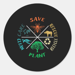 Sticker Rond Jour des terres Sauver Les Abeilles Plante Plus D'