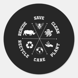 Sticker Rond Jour des terres Sauver les abeilles Secourir les a