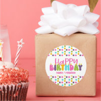 Joyeux Anniversaire Nom Colorful Candle Typographi