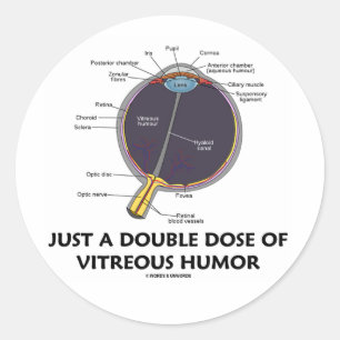 Sticker Rond Juste Une Double Dose D'Humour Vitreux (Anatomie D