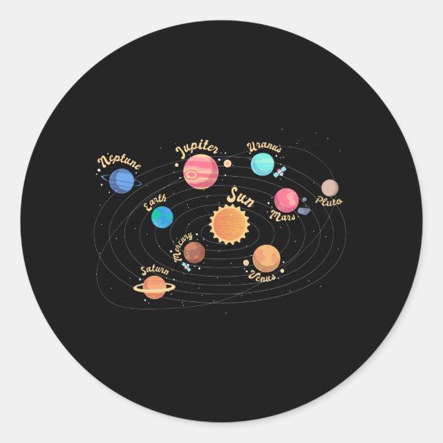 Sticker Rond Kids Solar System Planets Knowledge Outer Space (Devant)
