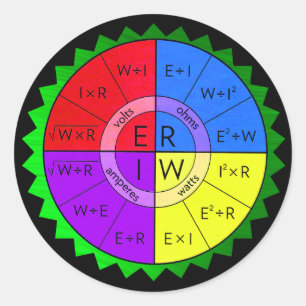 STICKER ROND LA LOI DE OHM