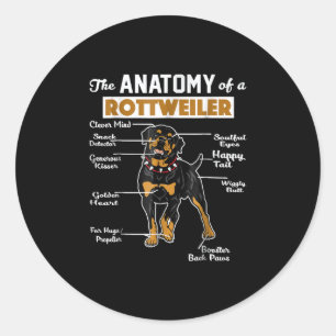 Sticker Rond L'Anatomie D'Un Rottweiler   AMOUREUX DES CHIENS C