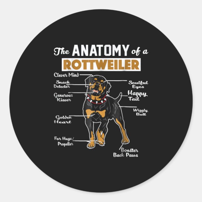 Sticker Rond L'Anatomie D'Un Rottweiler | AMOUREUX DES CHIENS C (Devant)