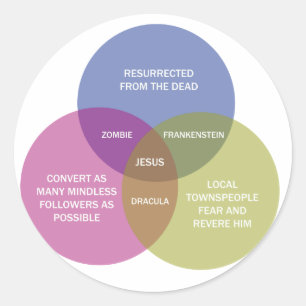 Sticker Rond Le diagramme impeccable de Venn