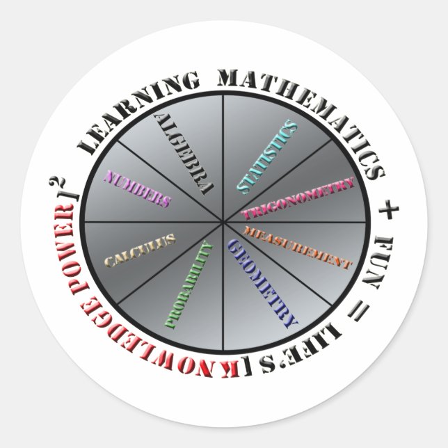 Sticker Rond Le pouvoir des mathématiques (Devant)