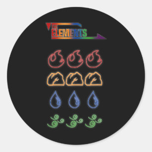 Sticker Rond Les éléments graphiques T