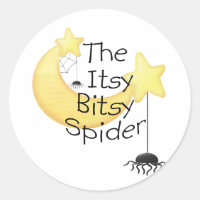 L'espèce itsy Bitsy Spider