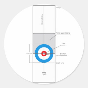 Sticker Rond L'esprit curling