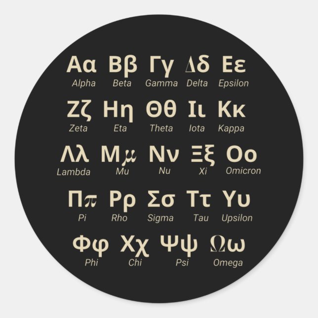Sticker Rond Lettres alphabétiques grecques en ordre avec prono (Devant)