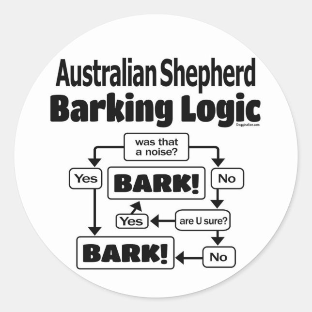 Sticker Rond Logique australienne de berger d'aboiement (Devant)