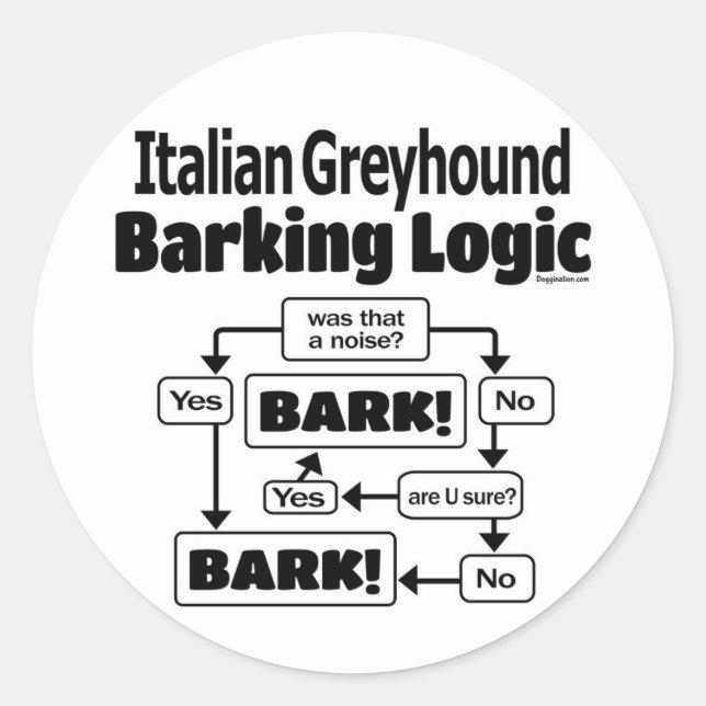 Sticker Rond Logique italienne d'écorçage Greyhound (Devant)