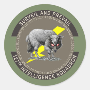 Sticker Rond Loup dans les vêtements des moutons