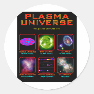 Sticker Rond L'univers du plasma