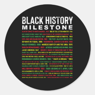 Sticker Rond Mois des jalons de l'histoire des Noirs hommes afr