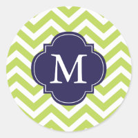 Monogramme Motif de Zigzags Vert et Bleu