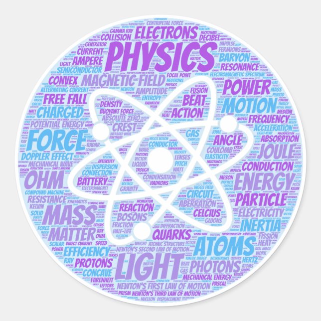 Sticker Rond Mot de physique Cloud (Devant)