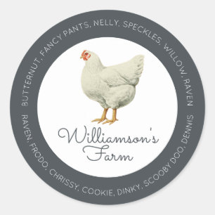 Sticker Rond Noms de poule de ferme vintage Carton d'oeufs Noir