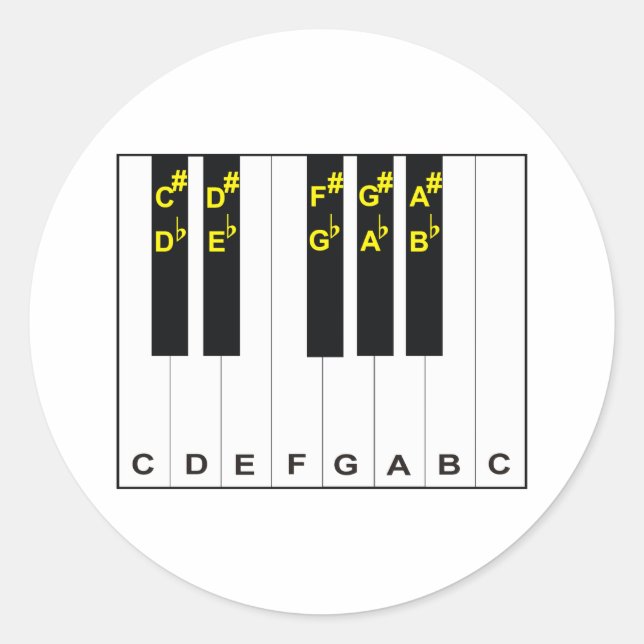 Sticker Rond Notes de piano (Devant)