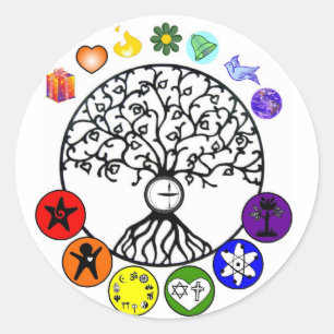 Sticker Rond Nous tenons nos promesses