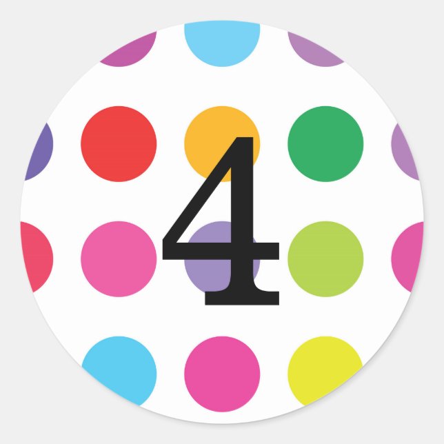 Sticker rond numérique (Devant)