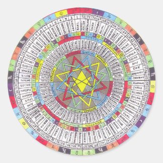 STICKER ROND OTA MASTER MANDALA