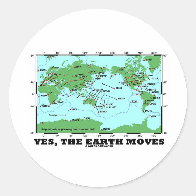 Sticker Rond Oui La Terre Se Déplace (Tectonique Plaque Tectoni (Devant)