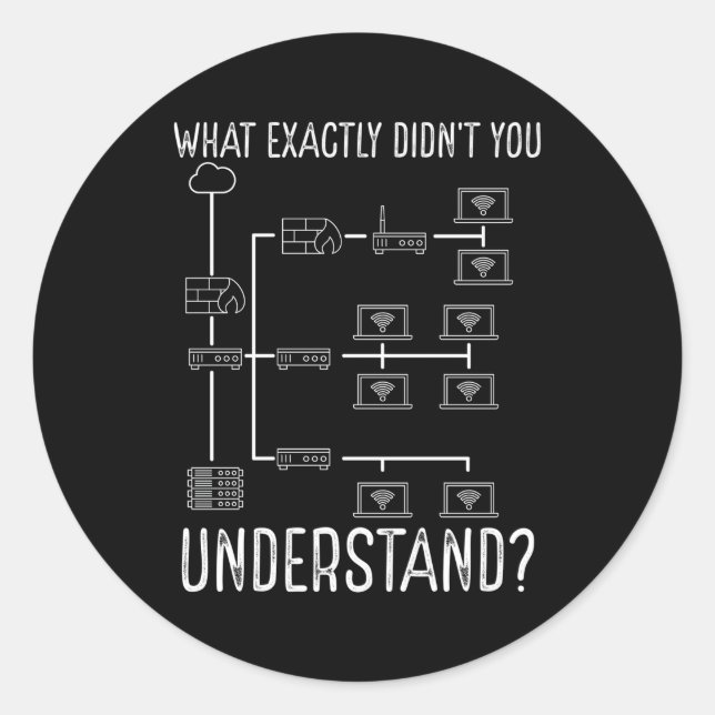 Sticker Rond Outil d'ingénierie réseau (Devant)