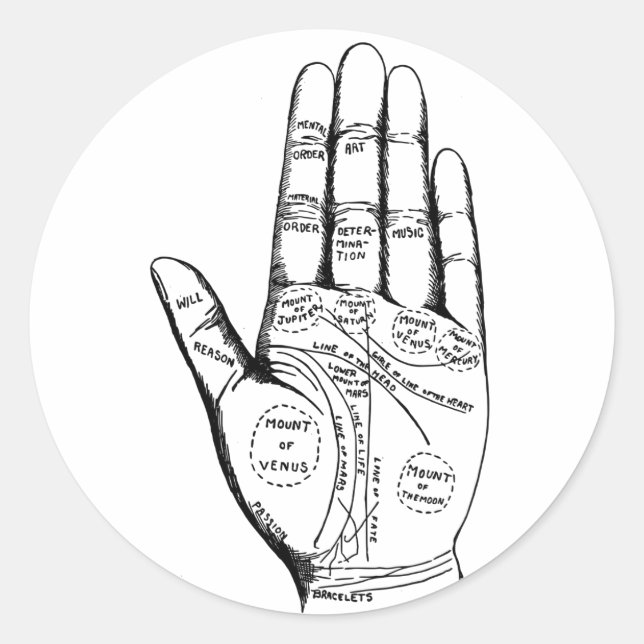 Sticker Rond Palm Reading Chart Palmistry fortune eller avenir (Devant)