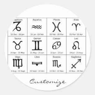 Sticker Rond Panneau solaire Zodiac Calendrier Astrologie Thund