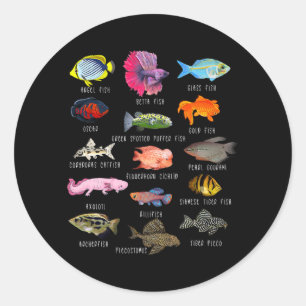 Sticker Rond Pêche Espèces De Poissons Biologie Types De
